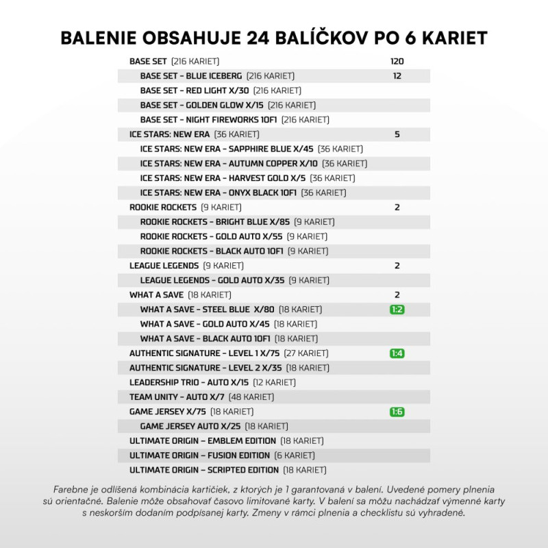 Hokejový balíček kariet - RETAIL 6 kariet